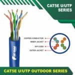 tmt global products range network cable cat3 cat5e cable cat6 cable cat6a cable cat7 cable cat8 cable full copper LSZH and ethernet cables