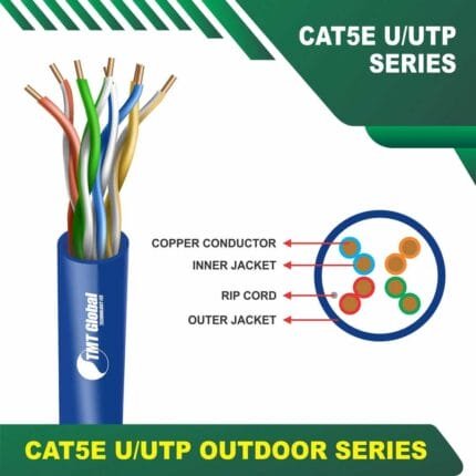 tmt global products range network cable cat3 cat5e cable cat6 cable cat6a cable cat7 cable cat8 cable full copper LSZH and ethernet cables