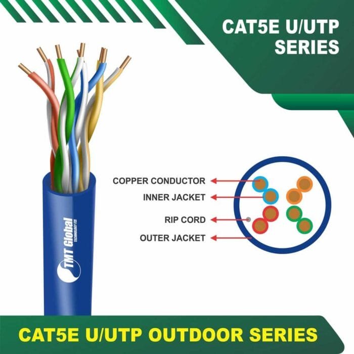 tmt global products range network cable cat3 cat5e cable cat6 cable cat6a cable cat7 cable cat8 cable full copper LSZH and ethernet cables