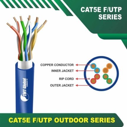 tmt global products range network cable cat3 cat5e cable cat6 cable cat6a cable cat7 cable cat8 cable full copper LSZH and ethernet cables