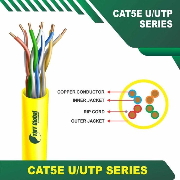tmt global products range network cable cat3 cat5e cable cat6 cable cat6a cable cat7 cable cat8 cable full copper LSZH and ethernet cables