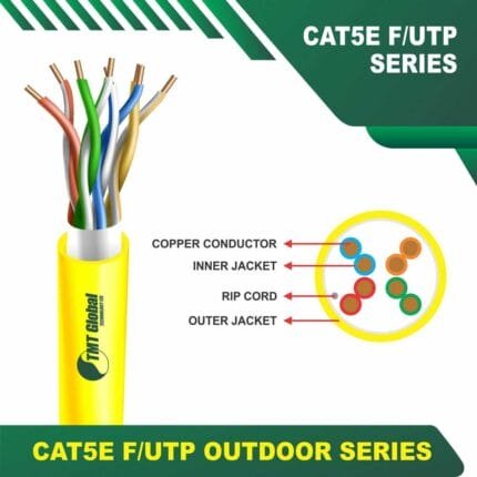 cat5 vs cat6 Network Cable 24awg 4 twisted Pair f utp 305m tmt global products range network cable cat3 cat5e cable cat6 cable cat6a cable cat7 cable cat8 cable full copper LSZH and ethernet cables