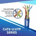 tmt global products range network cable cat3 cat5e cable cat6 cable cat6a cable cat7 cable cat8 cable full copper LSZH and pvc indoor outdoor ethernet cables