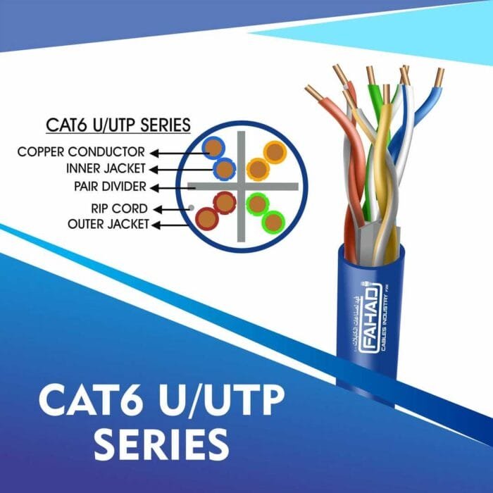 tmt global products range network cable cat3 cat5e cable cat6 cable cat6a cable cat7 cable cat8 cable full copper LSZH and pvc indoor outdoor ethernet cables