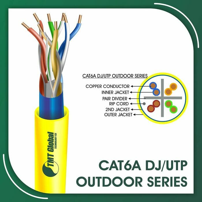 cat6a Network Cable 23awg twisted Pair u-utp Double Jacket 305m