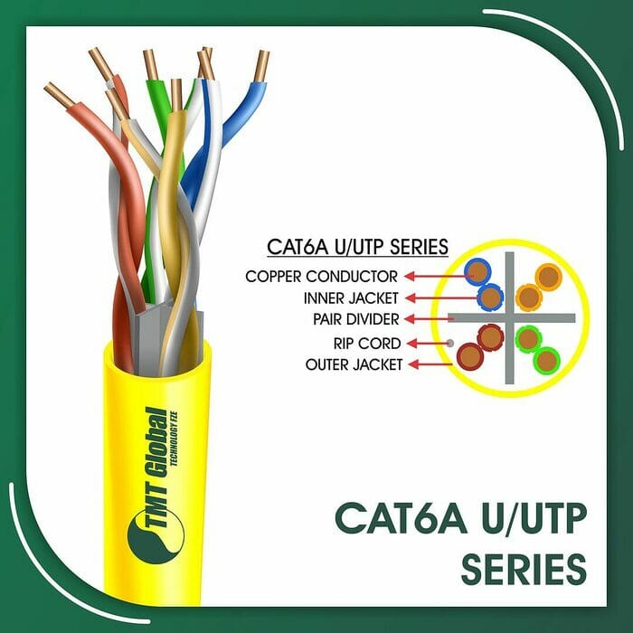 cat6a Network Cable 23awg twisted Pair u-utp