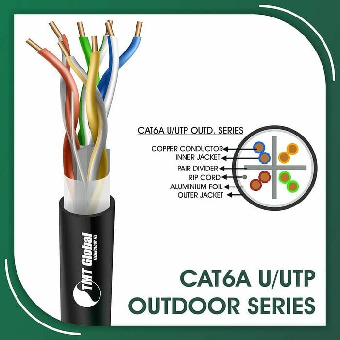 cat6a Network Cable 23awg twisted Pair u-utp Double Jacket 305m