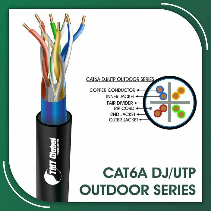 cat6a Network Cable 23awg twisted Pair u-utp Double Jacket 305m