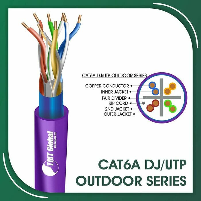 cat6a Network Cable 23awg twisted Pair u-utp Double Jacket 305m