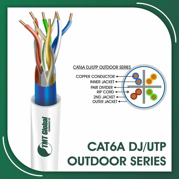 cat6a Network Cable 23awg twisted Pair u-utp Double Jacket 305mcat6a Network Cable 23awg twisted Pair u-utp Double Jacket 305m