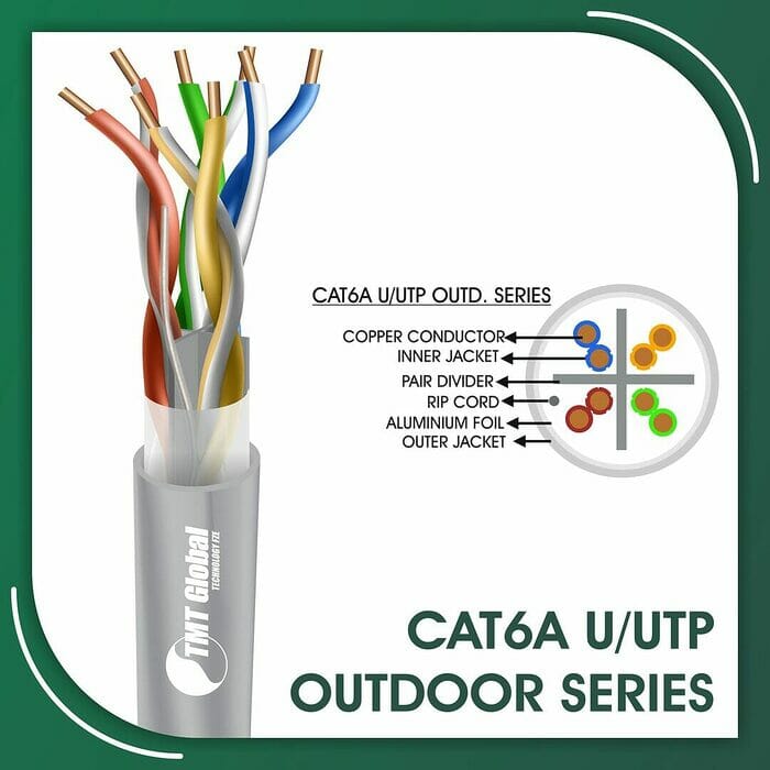 cat6a Network Cable 23awg twisted Pair u-utp Double Jacket 305m