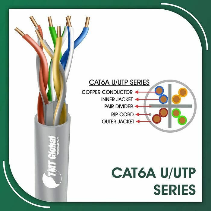 cat6a Network Cable 23awg twisted Pair u-utp