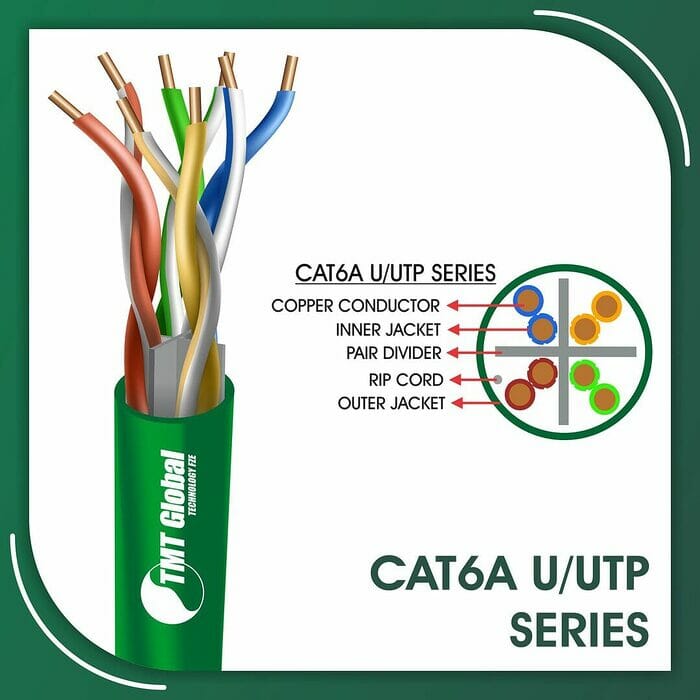 cat6a Network Cable 23awg twisted Pair u-utp