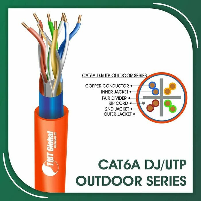 cat6a Network Cable 23awg twisted Pair u-utp Double Jacket 305m