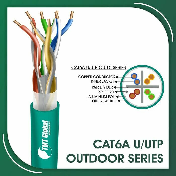 cat6a Network Cable 23awg twisted Pair u-utp Double Jacket 305m