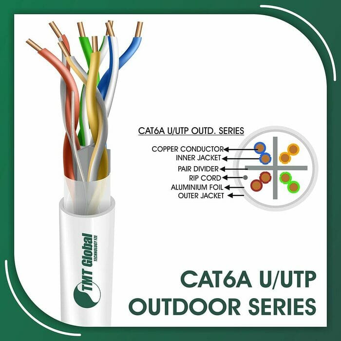 cat6a Network Cable 23awg twisted Pair u-utp Double Jacket 305m