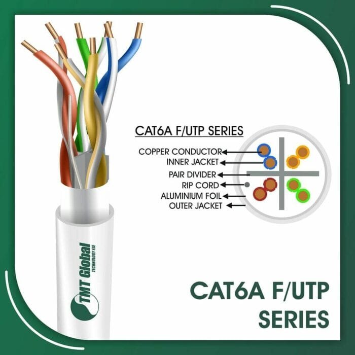 cat6a Network Cable 23awg twisted Pair f-utp Outdoor 305m