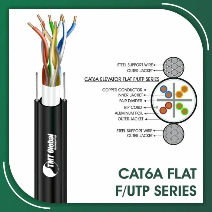 cat6a 23awg 4 twisted pair F-UTP Elevator Network Cable 305m