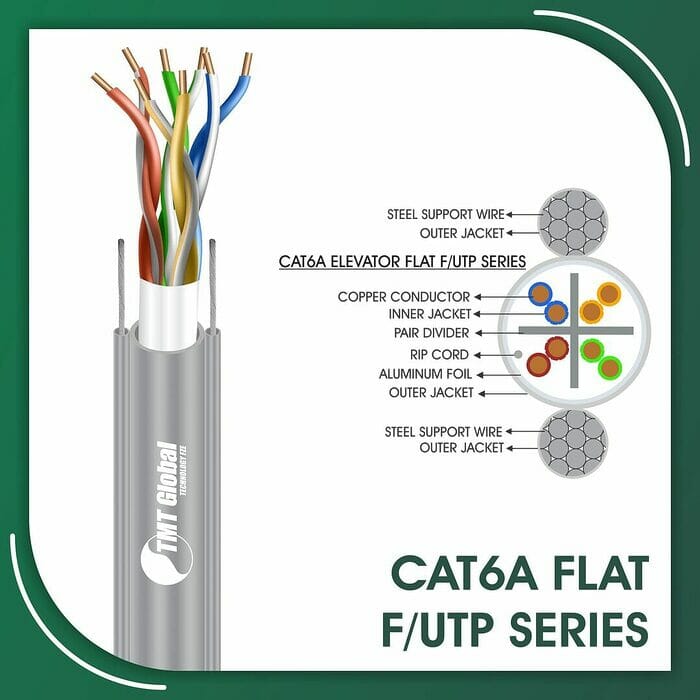 cat6a 23awg 4 twisted pair F-UTP Elevator Network Cable 305m