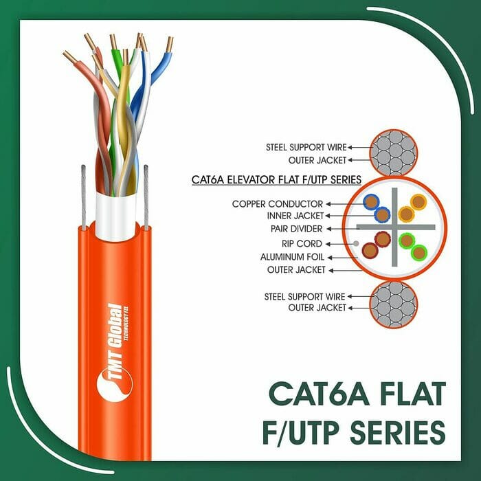 cat6a 23awg 4 twisted pair F-UTP Elevator Network Cable 305m