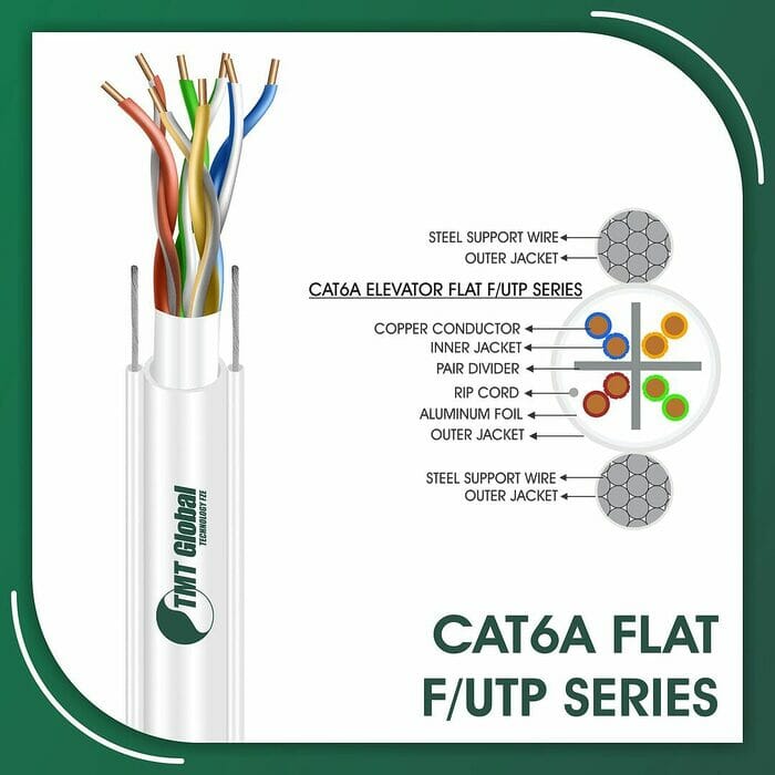 cat6a 23awg 4 twisted pair F-UTP Elevator Network Cable 305m