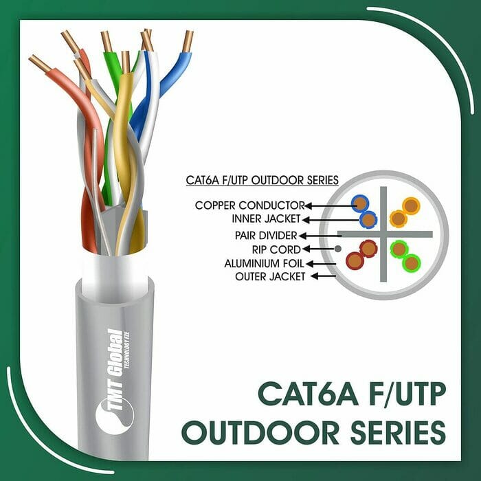 cat6a Network Cable 23awg twisted Pair f-utp Outdoor 305m