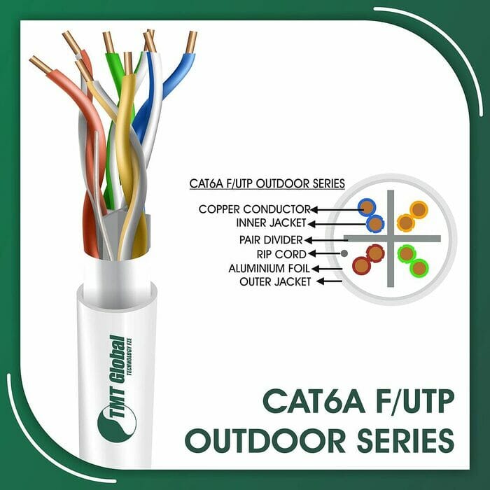 cat6a Network Cable 23awg twisted Pair f-utp Outdoor 305m