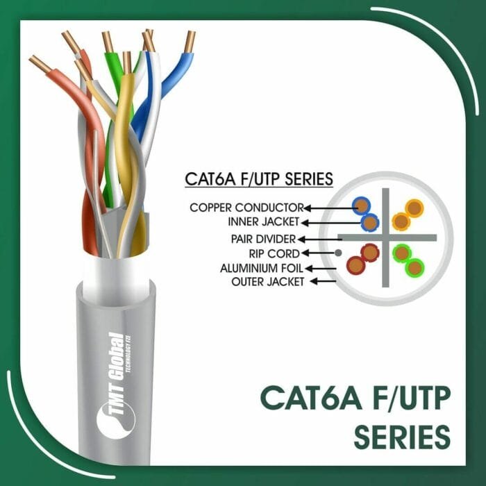 cat6a Network Cable 23awg twisted Pair f-utp Outdoor 305m