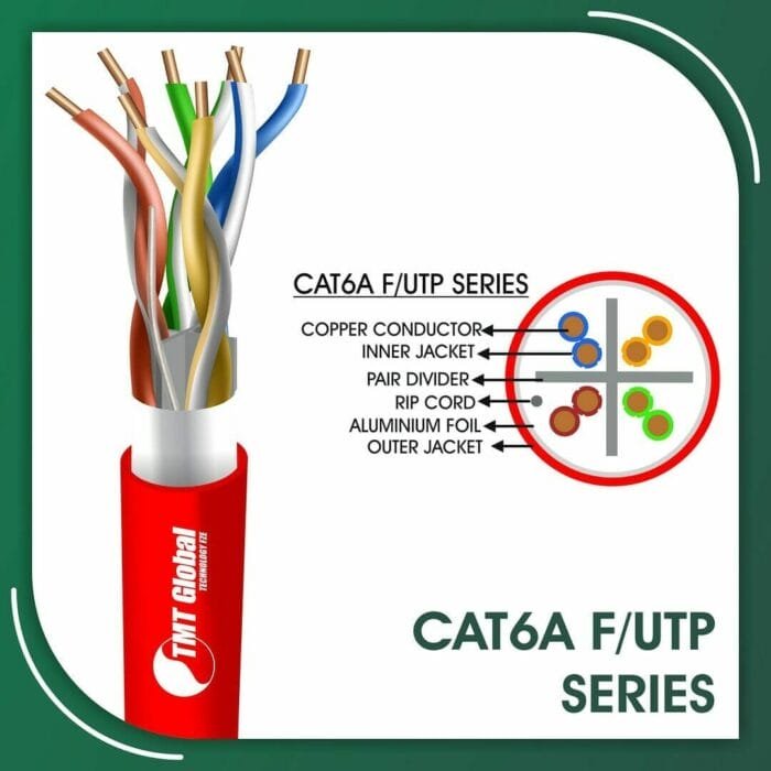 cat6a Network Cable 23awg twisted Pair f-utp Outdoor 305m