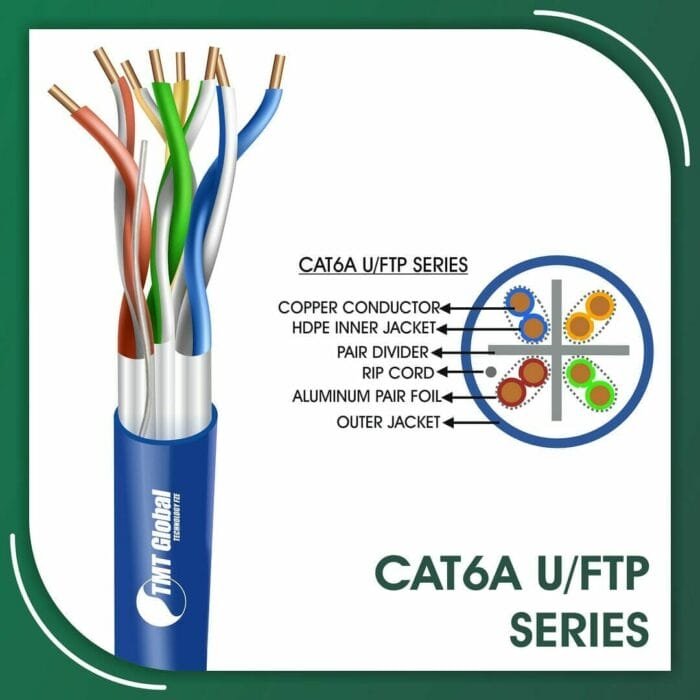 sf tp cat6a 23awg 4pair u-ftp LSZH 305m cat6a Network Cable 23awg twisted Pair u-ftp LSZH 305m cat6a 23awg 4pair u-ftp LSZH 305m TMT Global cables orange