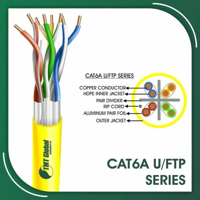 cat6a Network Cable 23awg twisted Pair u-ftp LSZH 305m