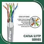 cat6a Network Cable 23awg twisted Pair u-ftp LSZH 305m