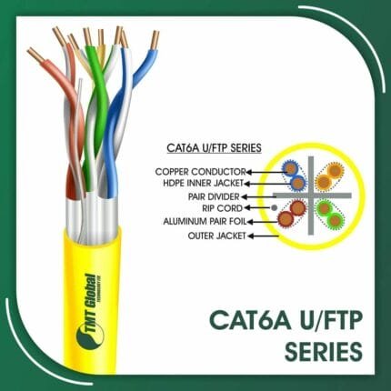 cat6a Network Cable 23awg twisted Pair u-ftp LSZH 305m
