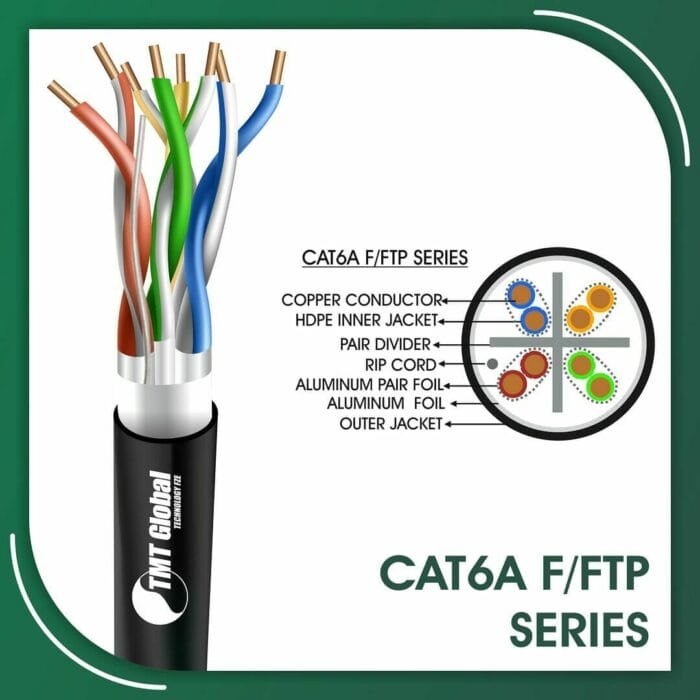cat6a Network Cable 23awg twisted Pair f-ftp LSZH 305m