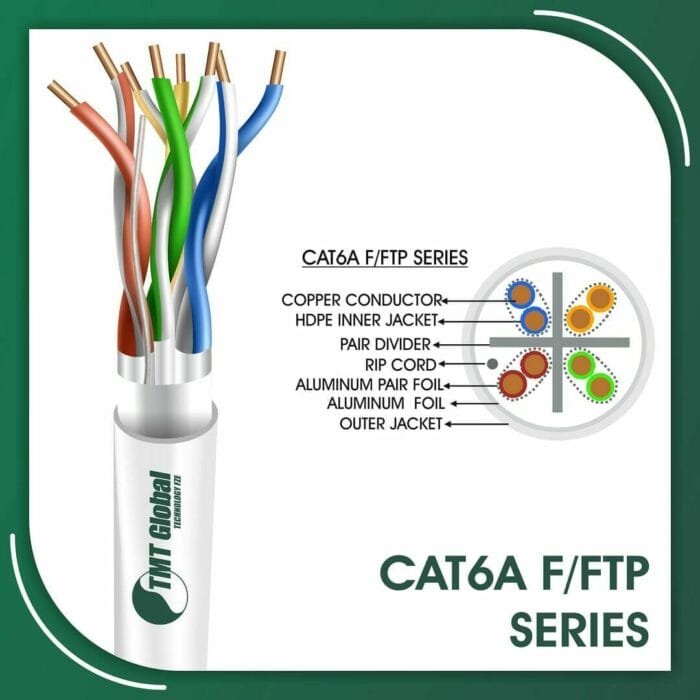cat6a Network Cable 23awg twisted Pair f-ftp LSZH 305m