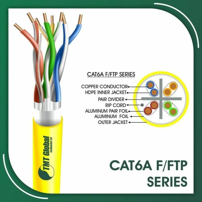 cat6a Network Cable 23awg twisted Pair f-ftp LSZH 305m