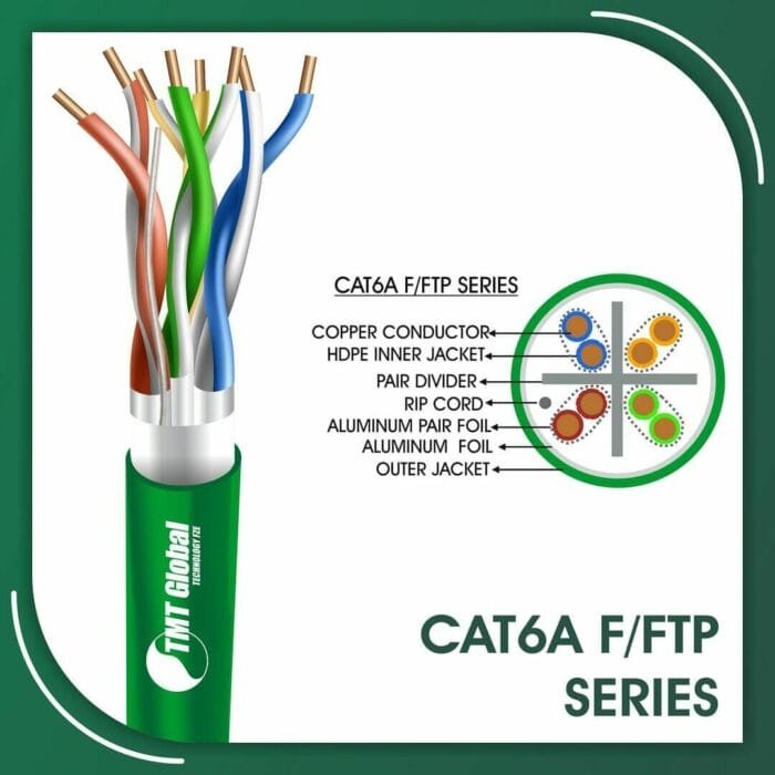cat6a Network Cable 23awg twisted Pair f-ftp LSZH 305m