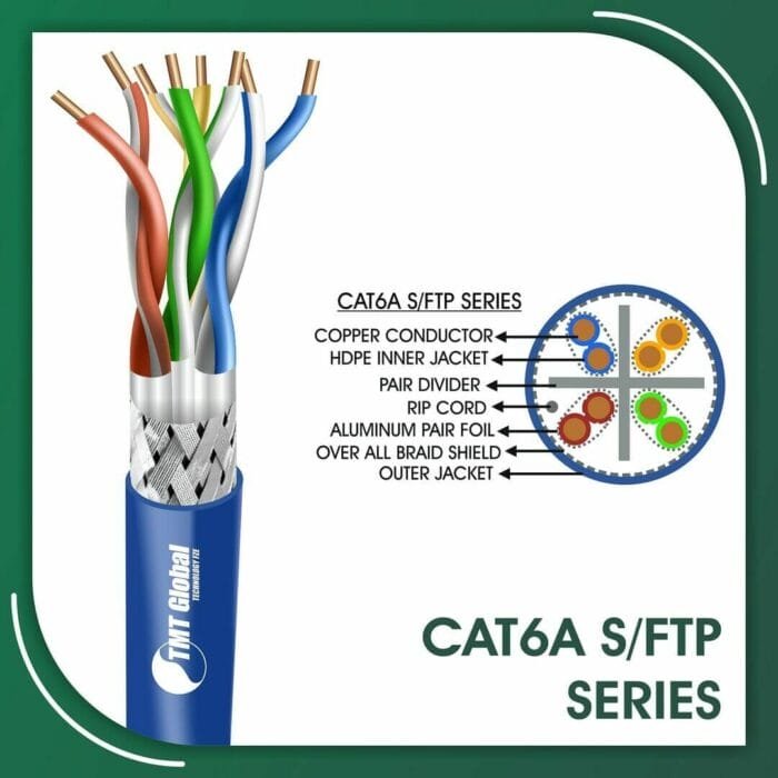 cat6a Network Cable 23awg twisted Pair s-ftp LSZH 305m