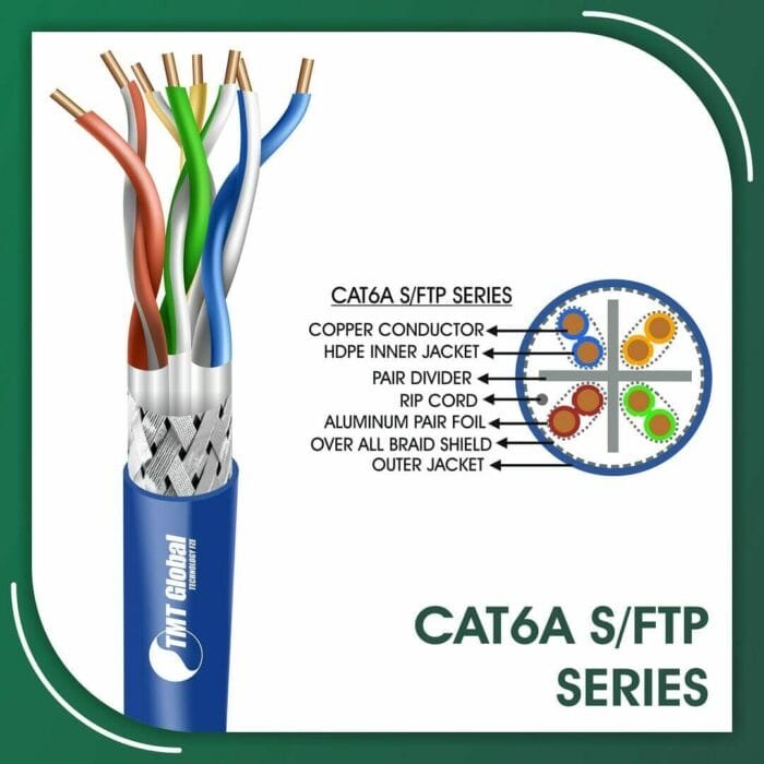cat6a Network Cable 23awg twisted Pair s-ftp LSZH 305m