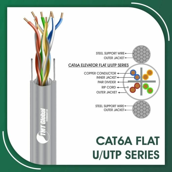 cat6a 23awg 4 twisted pair U-UTP Elevator Network Cable 305m