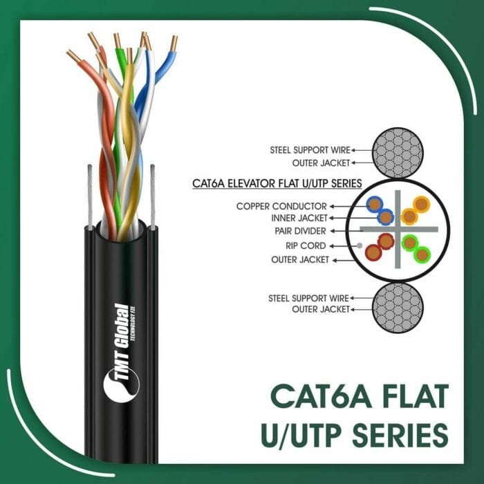cat6a 23awg 4 twisted pair U-UTP Elevator Network Cable 305m