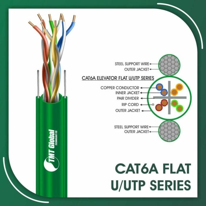 cat6a 23awg 4 twisted pair U-UTP Elevator Network Cable 305m