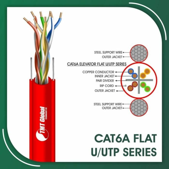 cat6a 23awg 4 twisted pair U-UTP Elevator Network Cable 305m