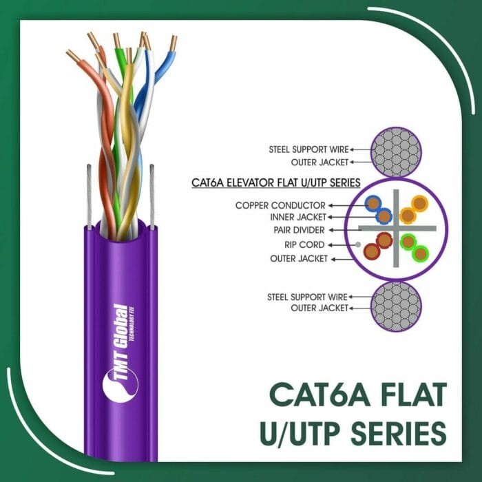cat6a 23awg 4 twisted pair U-UTP Elevator Network Cable 305m
