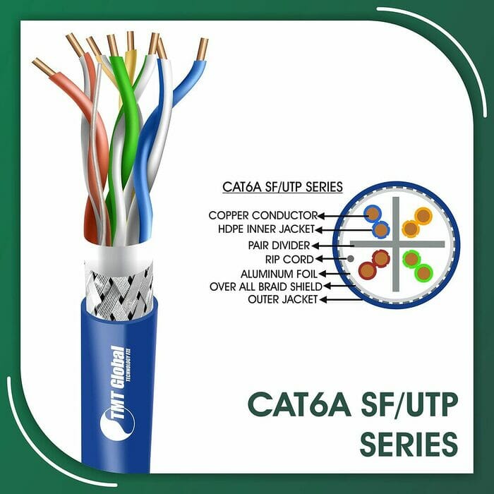 cat6a Network Cable 23awg twisted Pair sf-utp LSZH 305m