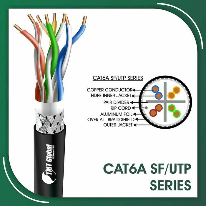 cat6a Network Cable 23awg twisted Pair sf-utp LSZH 305m