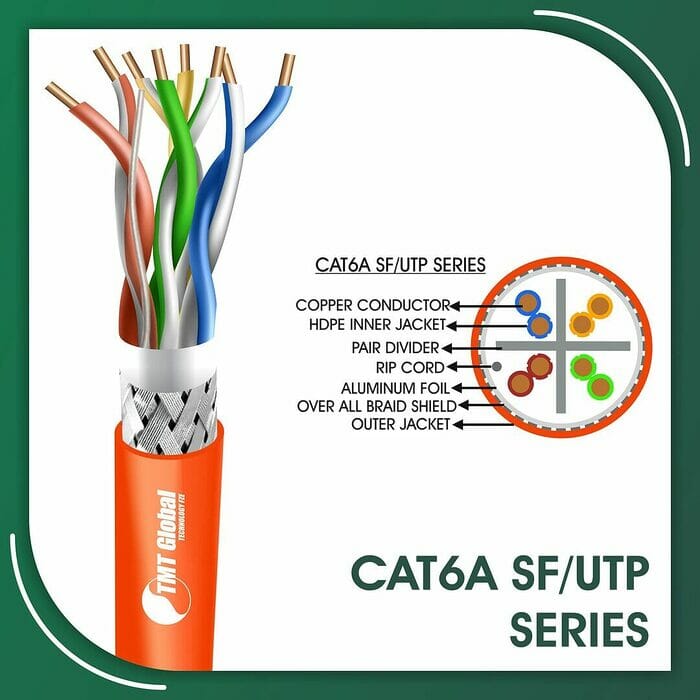 cat6a Network Cable 23awg twisted Pair sf-utp LSZH 305m