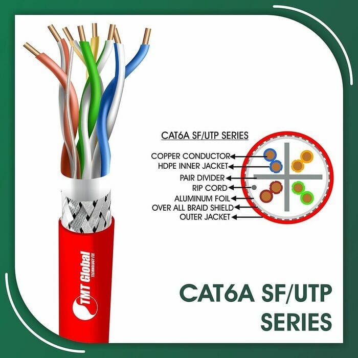 cat6a Network Cable 23awg twisted Pair sf-utp LSZH 305m