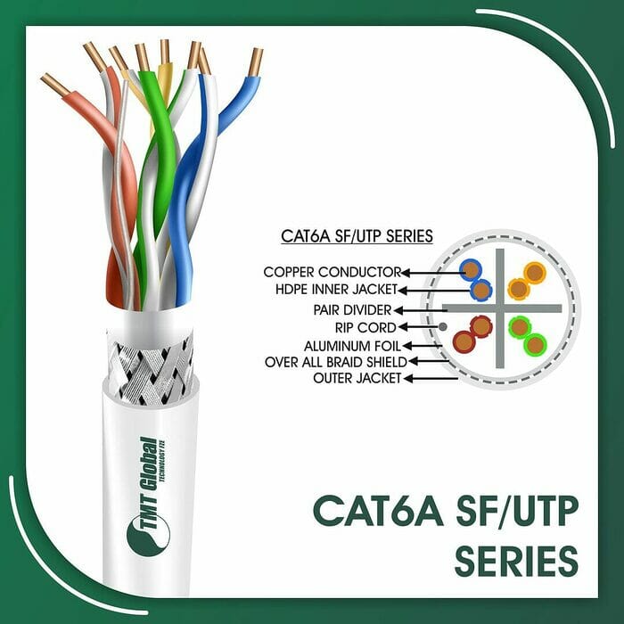 cat6a Network Cable 23awg twisted Pair sf-utp LSZH 305m