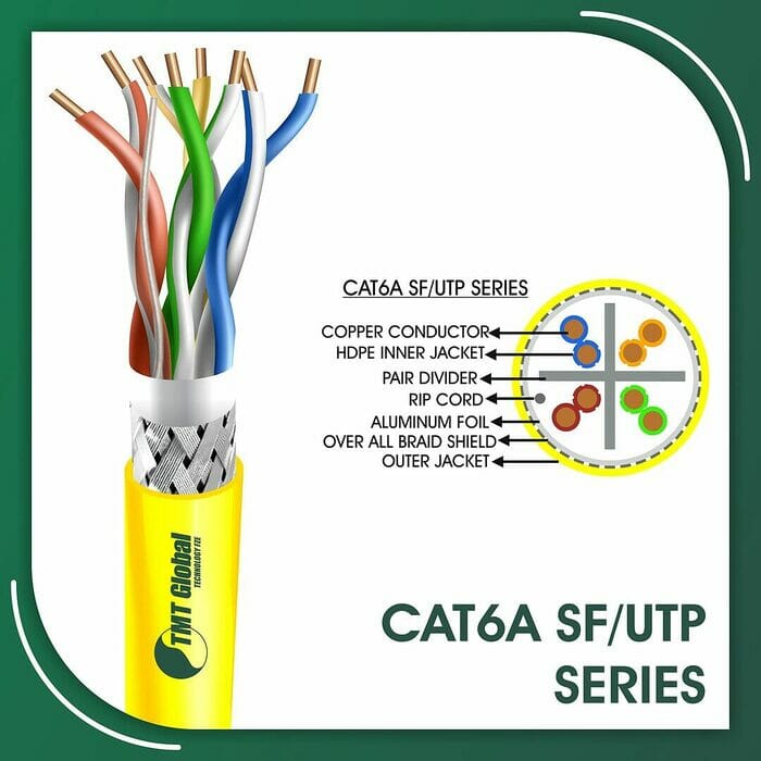 cat6a Network Cable 23awg twisted Pair sf-utp LSZH 305m